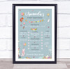 1st Birthday First Year Baby Milestones Interests Cute Animals Print