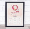 New Baby Birth Details Christening Nursery Pink Initial Q Keepsake Gift Print
