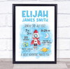 New Baby Birth Details Nursery Christening Space Rockets Keepsake Gift Print