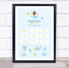 New Baby Birth Details Christening Nursery Dark Skin Boy In Bath Gift Print