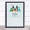 New Baby Birth Details Christening Nursery Dinosaur Initial M Gift Print