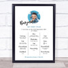 1st Birthday First Year Baby Milestones Achievements Interests Boy Photo Print