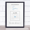 New Baby Birth Details Nursery Christening Calendar Date Boy Keepsake Gift Print