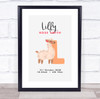 New Baby Birth Details Christening Nursery Initial L Llama Keepsake Gift Print