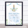 Peter Rabbit Nursery Favourite Things Child Baby Blue Children's Wall Art Print