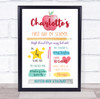 First Day Of Primary School Details Personalized Gift Art Print