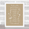 The Story Of The Family Special Dates and Events Swirls Personalized Gift Print