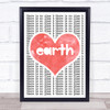 Love Heart Earth No Plan B Quote Typogrophy Wall Art Print Love Heart Earth No Plan B Quote Typogrophy Wall Art Print