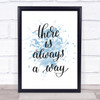 There Is Always A Way Inspirational Quote Print Blue Watercolour Poster