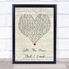 Whitney Houston All The Man That I Need Script Heart Song Lyric Wall Art Print