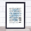 Never Forget Inspirational Quote Print Blue Watercolour Poster