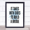 Both Sides Inspirational Quote Print Blue Watercolour Poster