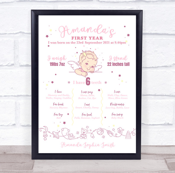 1st Birthday First Year Baby Milestones Achievements Interests Angel Baby Print