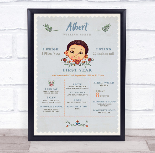 1st Birthday First Year Baby Milestones Achievements Interests Asian Boy Print