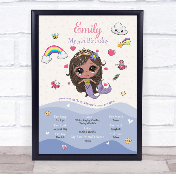 Any Age Birthday Favourite Things Interests Milestones Dark Mermaid Gift Print