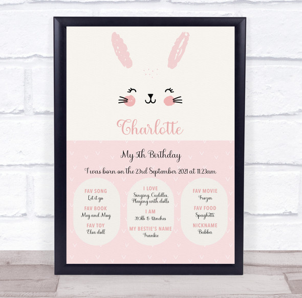 Any Age Birthday Favourite Things Interests Milestones Pink Bunny Gift Print