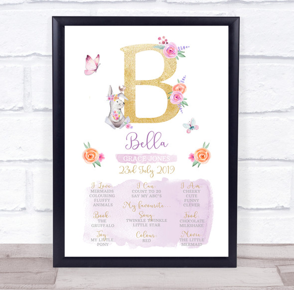 Any Age Birthday Favourite Things Interests Milestones Initial B Gift Print