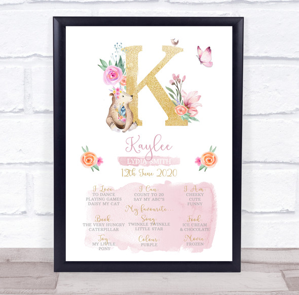 Any Age Birthday Favourite Things Interests Milestones Initial K Gift Print