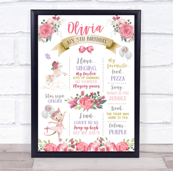 Pink Flower Unicorn Any Age Birthday Favourite Things Milestones Gift Print