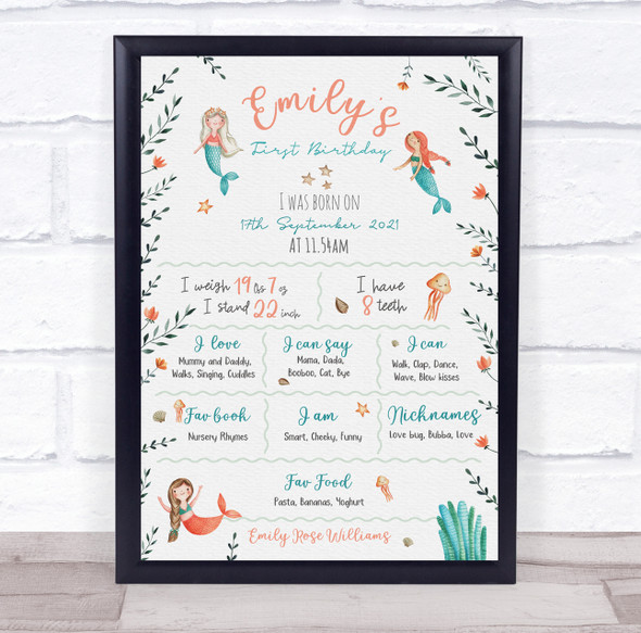 1st Birthday First Year Baby Milestones Interests Mermaids Floral Print