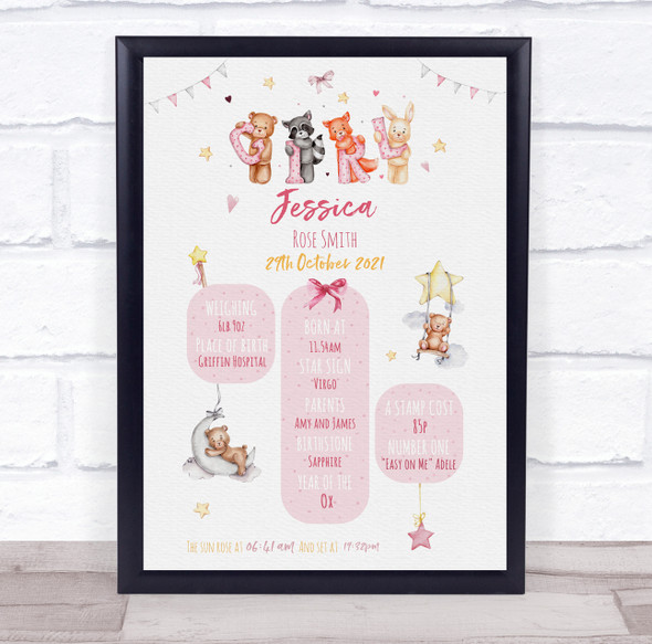 New Baby Birth Details Christening Nursery Cute Girl Animals Keepsake Gift Print