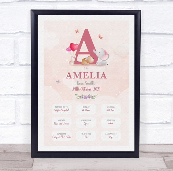 New Baby Birth Details Christening Nursery Pink Initial A Keepsake Gift Print