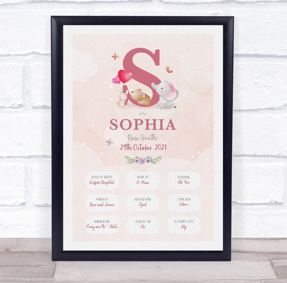 New Baby Birth Details Christening Nursery Pink Initial S Keepsake Gift Print