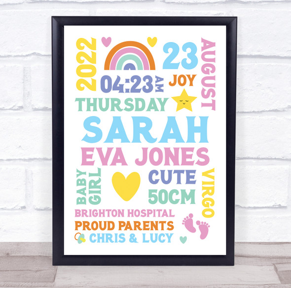 New Baby Birth Nursery Christening Colourful Typographic Keepsake Gift Print