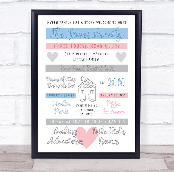 Family Details Favourite Things Info Pink Blue Mum Dad Personalized Gift Print