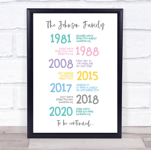 Bright Family Special Dates Milestone Typographic Personalized Gift Print