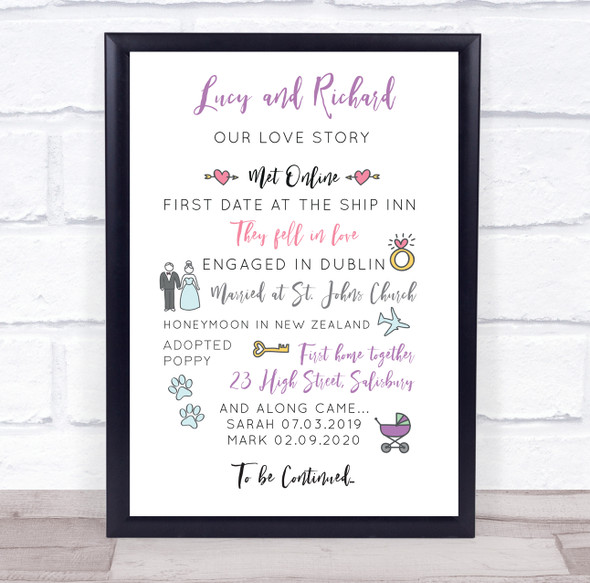 Love Story Icons Family Couple Special Details Anniversary Personalized Print