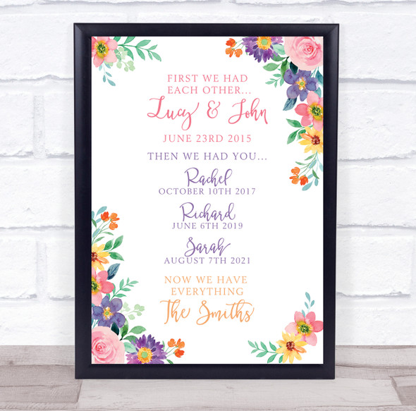 Our Family Special Dates Bright Pretty Flowers Personalized Gift Print