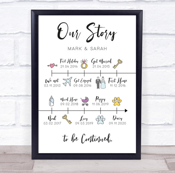 Our Story Couple Family Special Dates Love Timeline Doodle Personalized Print