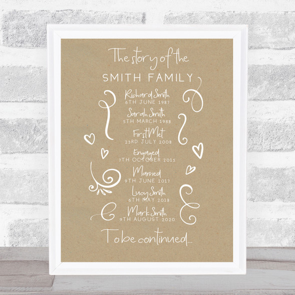 The Story Of The Family Special Dates and Events Swirls Personalized Gift Print