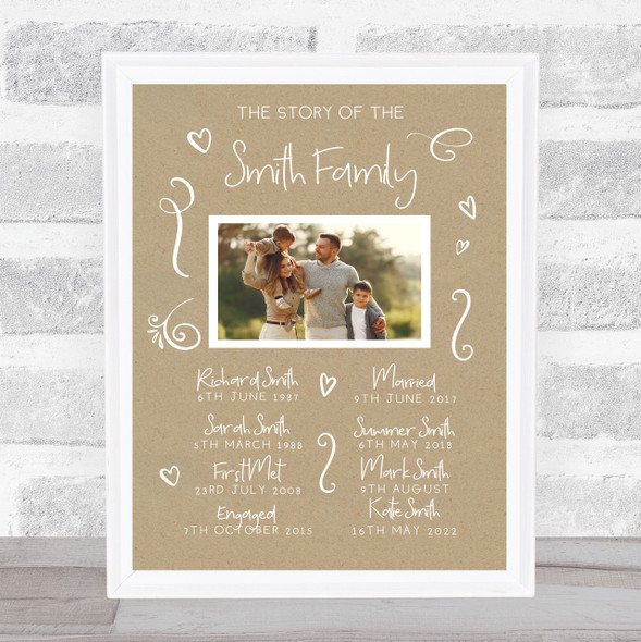 The Story Of The Family Photo Special Dates Events Swirls Personalized Print