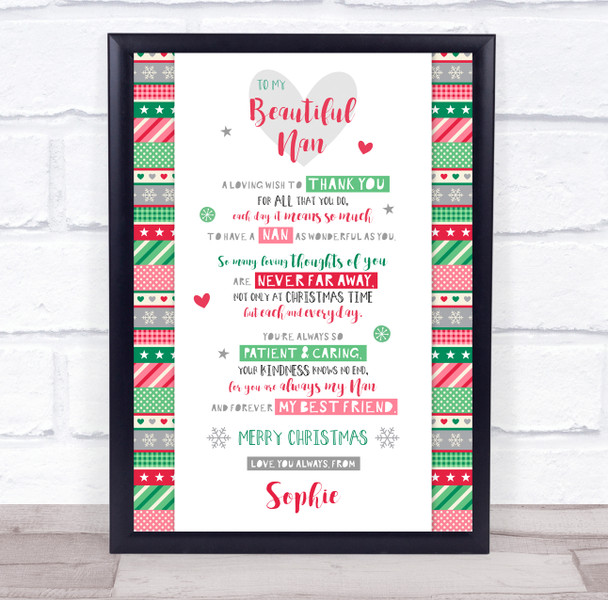 Personalized Christmas Poem Nan Shiny Wrapping Paper Event Sign Print