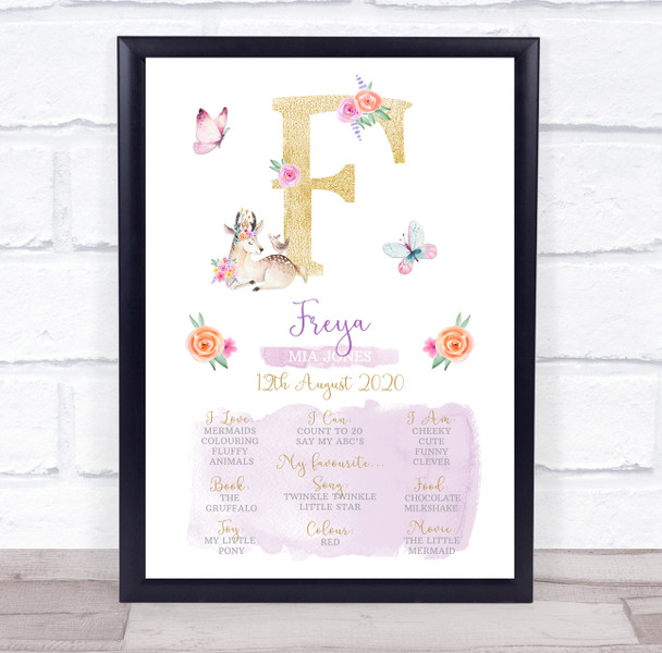 Any Age Birthday Favourite Things Interests Milestones Initial F Gift Print