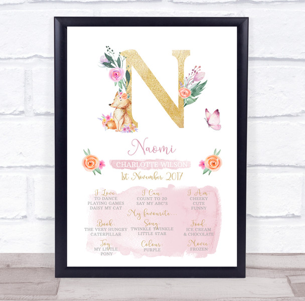 Any Age Birthday Favourite Things Interests Milestones Initial N Gift Print