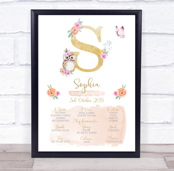 Any Age Birthday Favourite Things Interests Milestones Initial S Gift Print