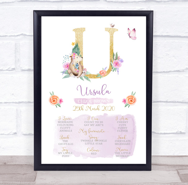 Any Age Birthday Favourite Things Interests Milestones Initial U Gift Print