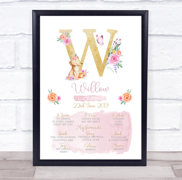 Any Age Birthday Favourite Things Interests Milestones Initial W Gift Print