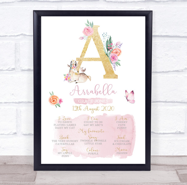 Any Age Birthday Favourite Things Interests Milestones Initial A Gift Print