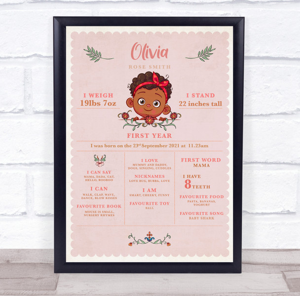 1st Birthday First Year Baby Milestones Interests Dark Skin Girl Print