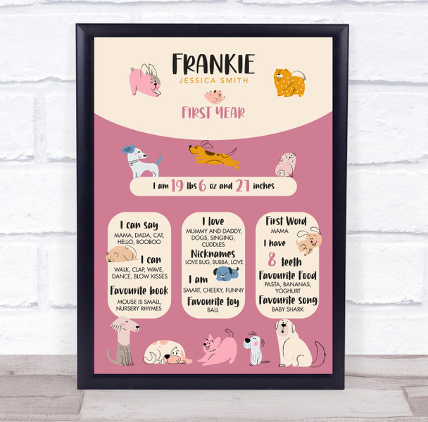 1st Birthday First Year Baby Milestones Interests Cute Pink Dog Print