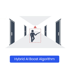 Concept Pro AI Bridge Licence - Gun Detection Hybrid AI Boost (1CH)