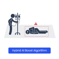 Concept Pro AI Bridge Licence - Fallen Person Detection+ Hybrid AI Boost (1CH)