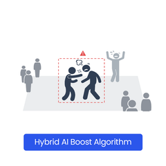 Concept Pro AI Bridge Licence - Aggressive Detection+ Hybrid AI Boost (1CH)
