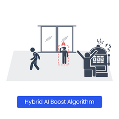 Concept Pro AI Bridge Licence - Under-Age Detection Hybrid AI Boost (1CH)