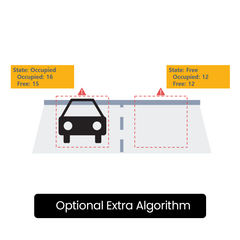 Concept Pro AI Bridge Licence - Vehicle Zone Presence (1CH)