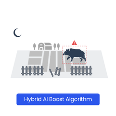 Concept Pro AI Bridge Licence - Animal Detection+ Hybrid AI Boost  (1CH)